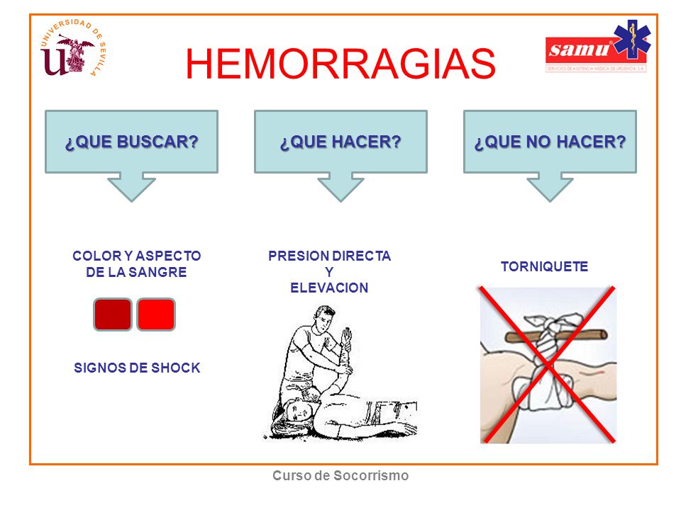 HEMORRAGIAS ¿QUE BUSCAR ¿QUE HACER ¿QUE NO HACER COLOR Y ASPECTO