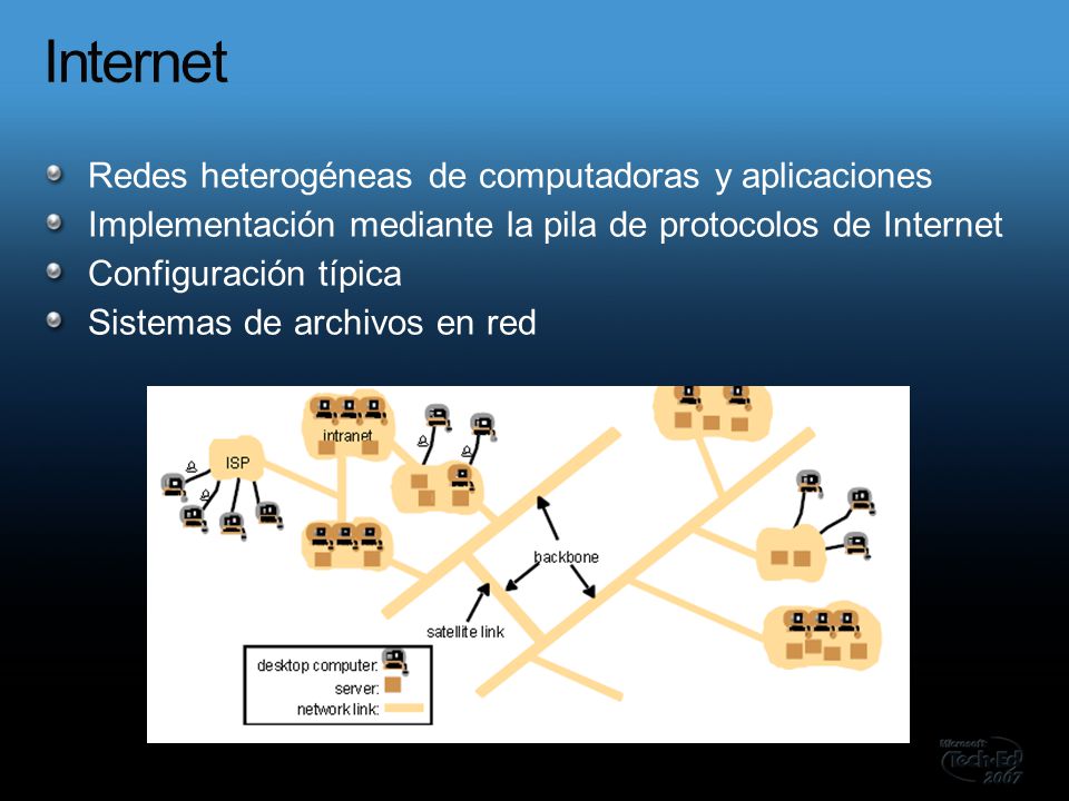 Internet Redes heterogéneas de computadoras y aplicaciones