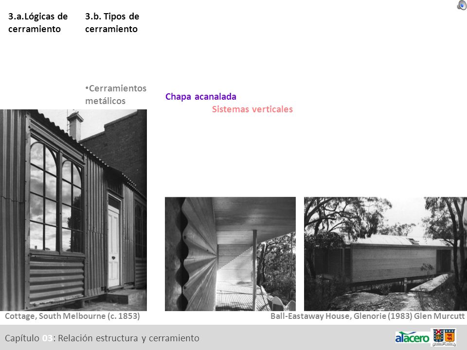 3.a.Lógicas de cerramiento 3.b. Tipos de cerramiento