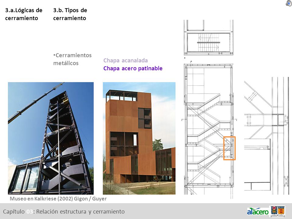 3.a.Lógicas de cerramiento 3.b. Tipos de cerramiento