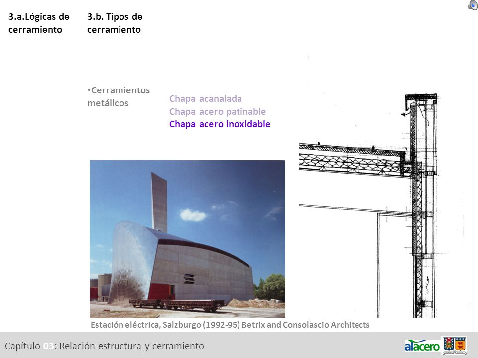 3.a.Lógicas de cerramiento 3.b. Tipos de cerramiento