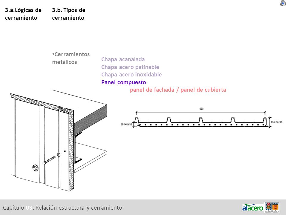 3.a.Lógicas de cerramiento 3.b. Tipos de cerramiento