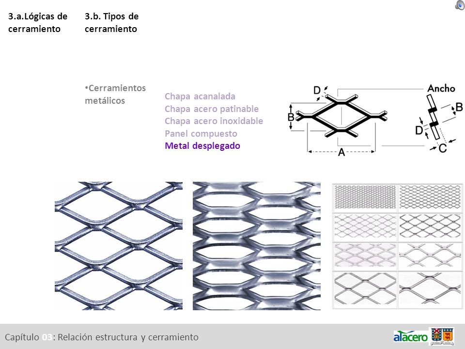 3.a.Lógicas de cerramiento 3.b. Tipos de cerramiento