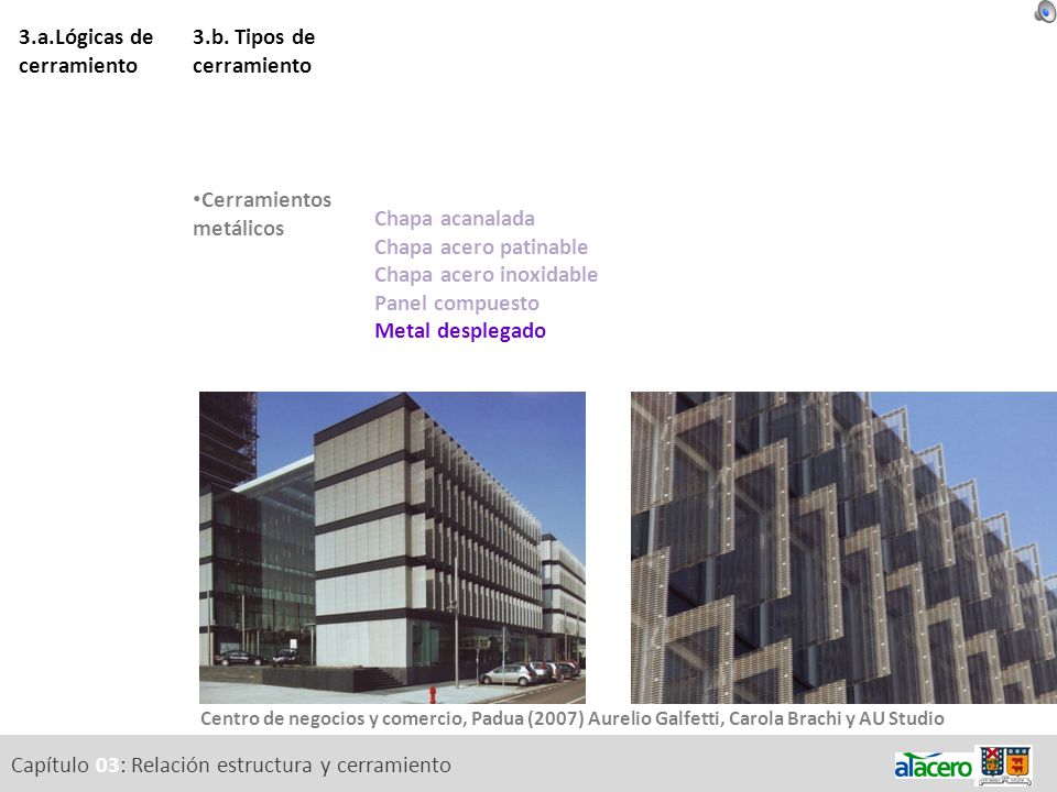 3.a.Lógicas de cerramiento 3.b. Tipos de cerramiento
