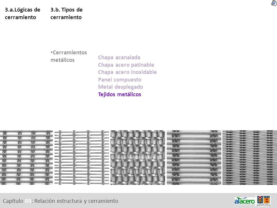 3.a.Lógicas de cerramiento 3.b. Tipos de cerramiento