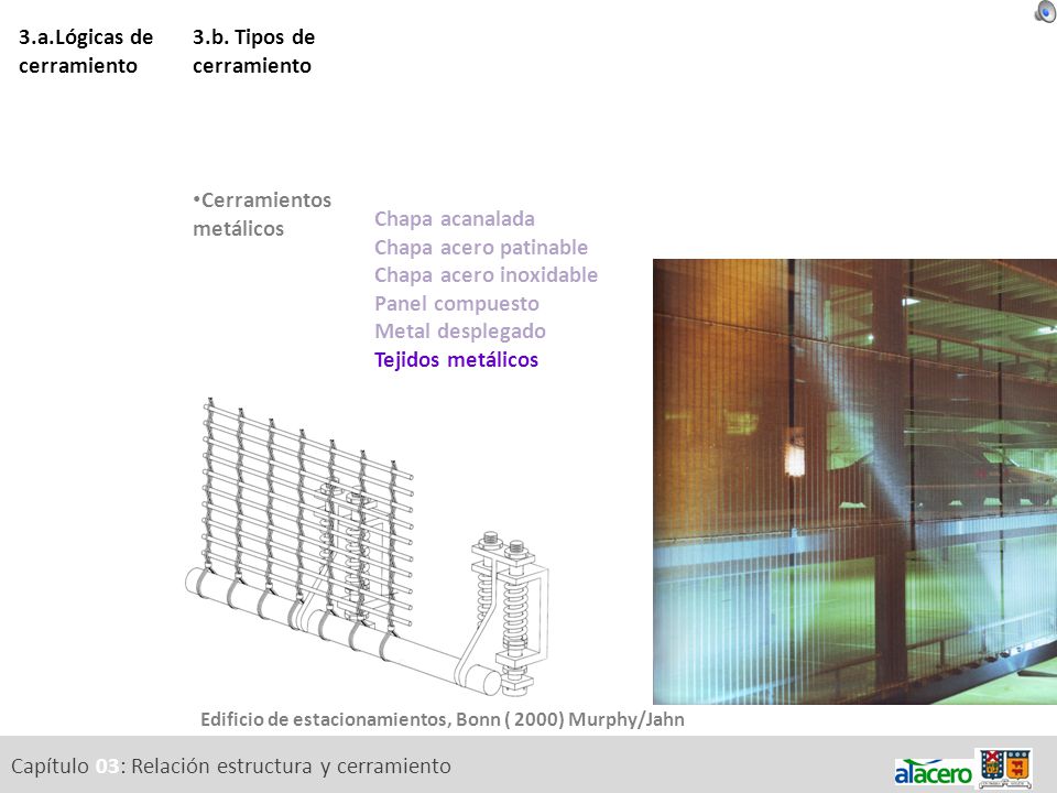 3.a.Lógicas de cerramiento 3.b. Tipos de cerramiento