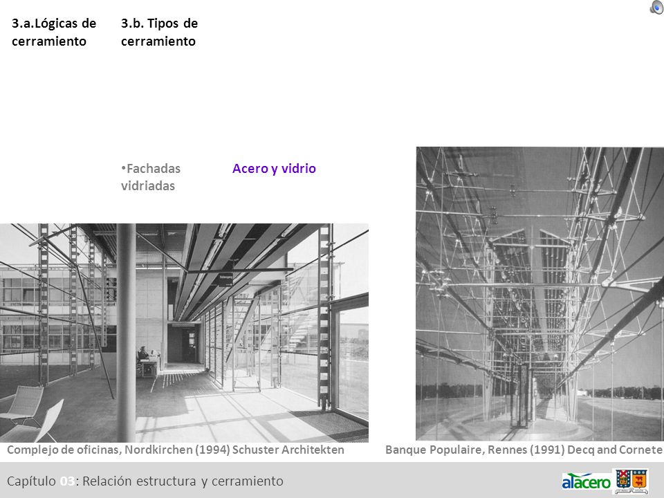 3.a.Lógicas de cerramiento 3.b. Tipos de cerramiento
