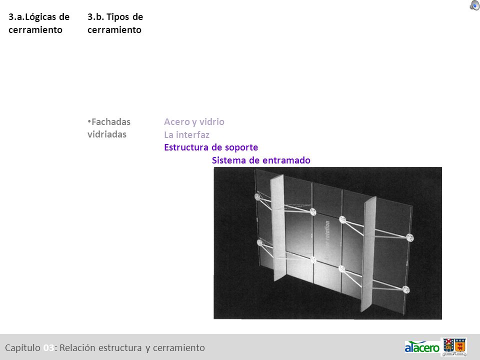 3.a.Lógicas de cerramiento 3.b. Tipos de cerramiento