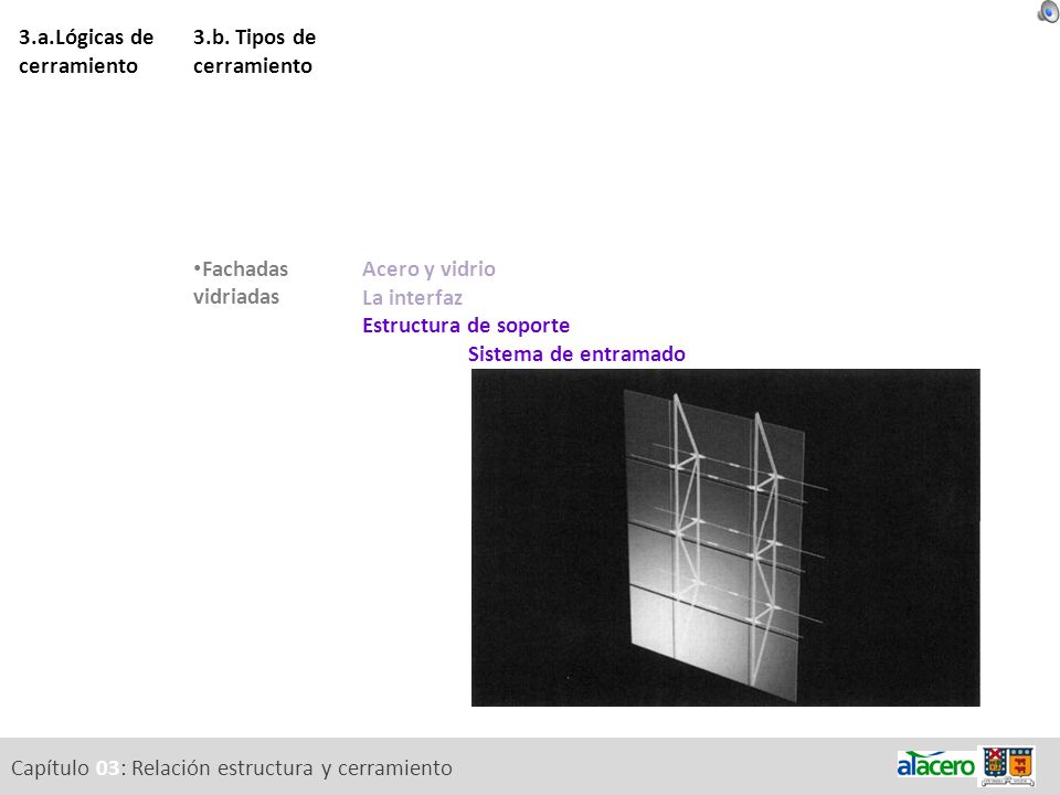 3.a.Lógicas de cerramiento 3.b. Tipos de cerramiento