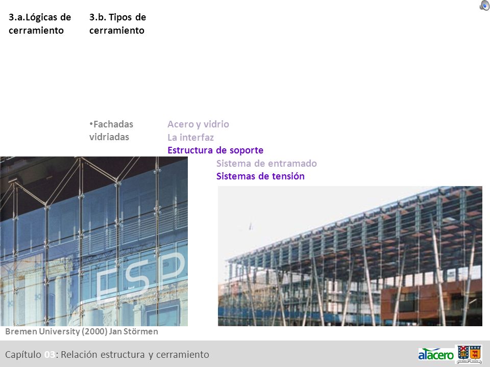 3.a.Lógicas de cerramiento 3.b. Tipos de cerramiento