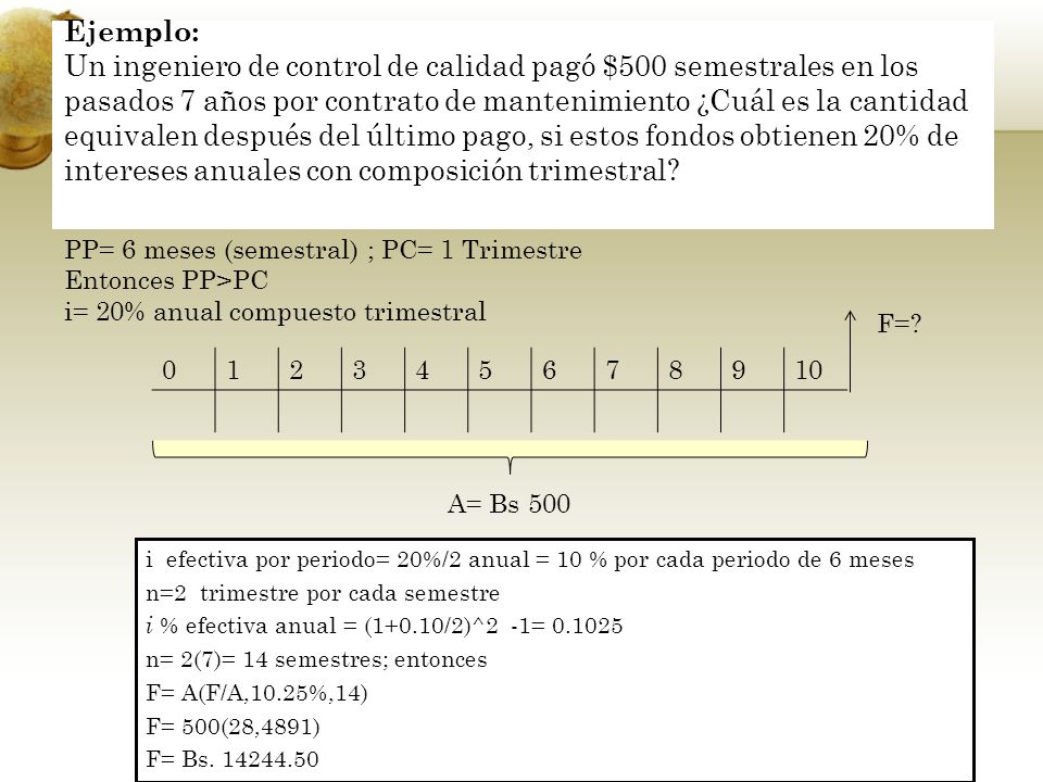 Ejemplo: Un ingeniero de control de calidad pagó $500 semestrales en los pasados 7 años por contrato de mantenimiento ¿Cuál es la cantidad equivalen después del último pago, si estos fondos obtienen 20% de intereses anuales con composición trimestral