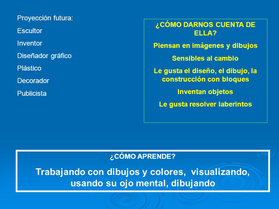 Proyección futura: Escultor. Inventor. Diseñador gráfico. Plástico. Decorador. Publicista. ¿CÓMO DARNOS CUENTA DE ELLA