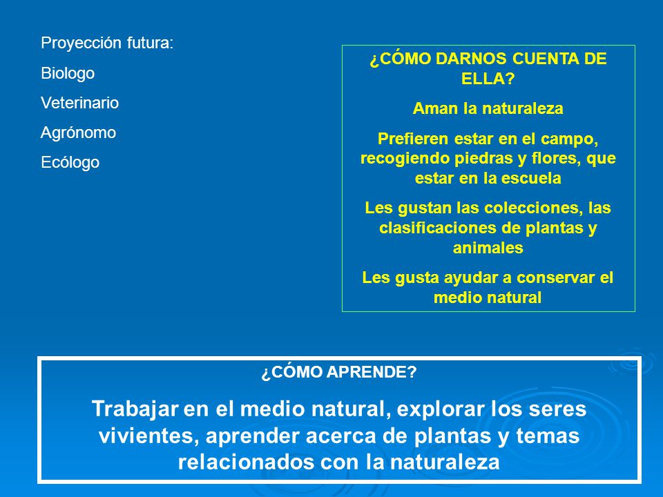 Proyección futura: Biologo. Veterinario. Agrónomo. Ecólogo. ¿CÓMO DARNOS CUENTA DE ELLA Aman la naturaleza.
