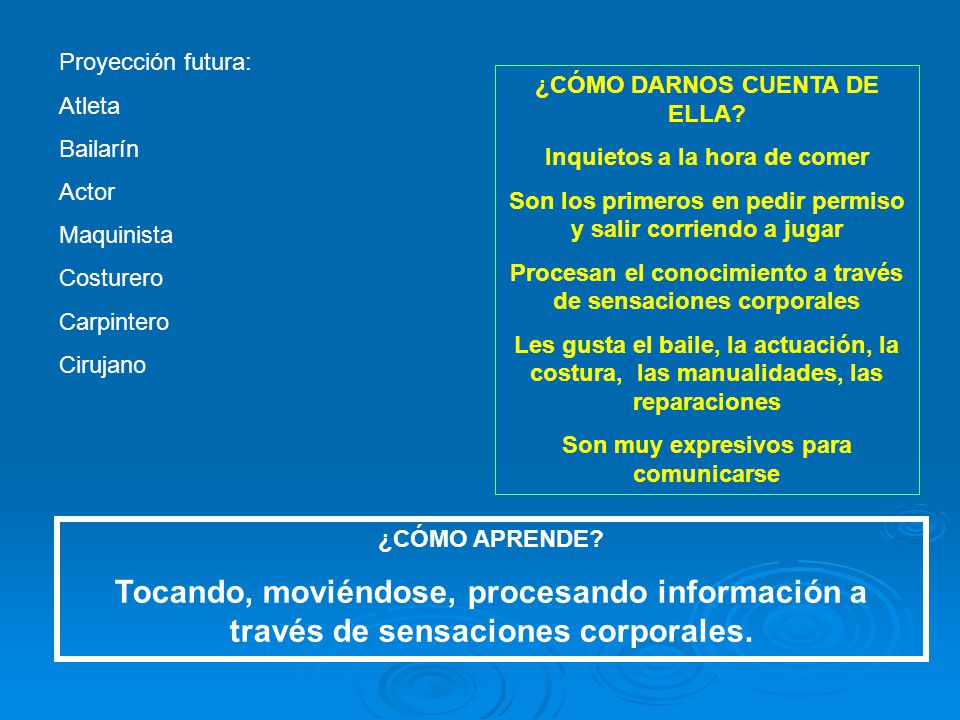 Proyección futura: Atleta. Bailarín. Actor. Maquinista. Costurero. Carpintero. Cirujano. ¿CÓMO DARNOS CUENTA DE ELLA