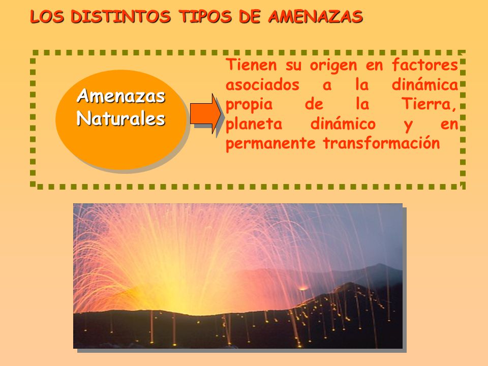 Amenazas Naturales LOS DISTINTOS TIPOS DE AMENAZAS
