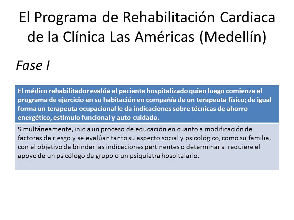 El Programa de Rehabilitación Cardiaca de la Clínica Las Américas (Medellín)