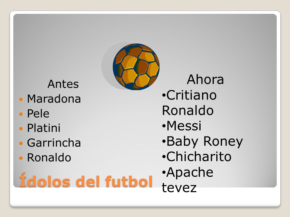 Ídolos del futbol Ahora Critiano Ronaldo Messi Baby Roney Chicharito