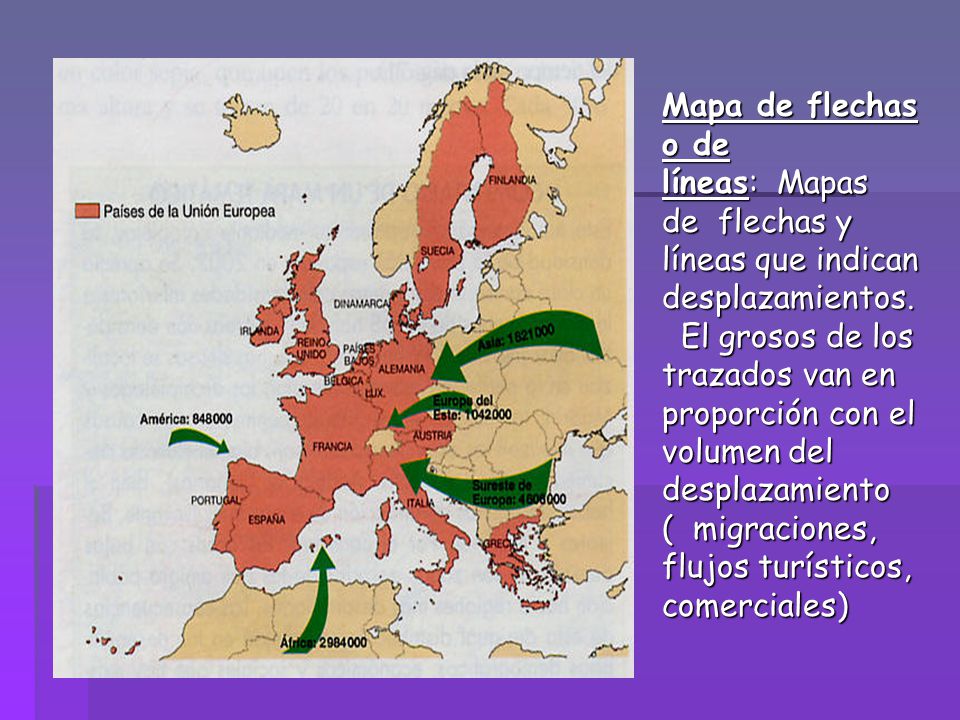 Mapa de flechas o de líneas: Mapas de flechas y líneas que indican desplazamientos. El grosos de los trazados van en proporción con el volumen del desplazamiento ( migraciones, flujos turísticos, comerciales)