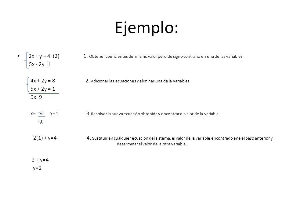 Ejemplo: 2x + y = 4 (2) 1. Obtener coeficientes del mismo valor pero de signo contrario en una de las variables.