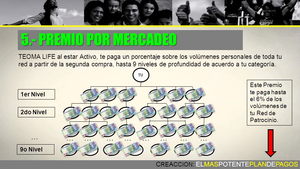5.- PREMIO POR MERCADEO … … … … … … … … …
