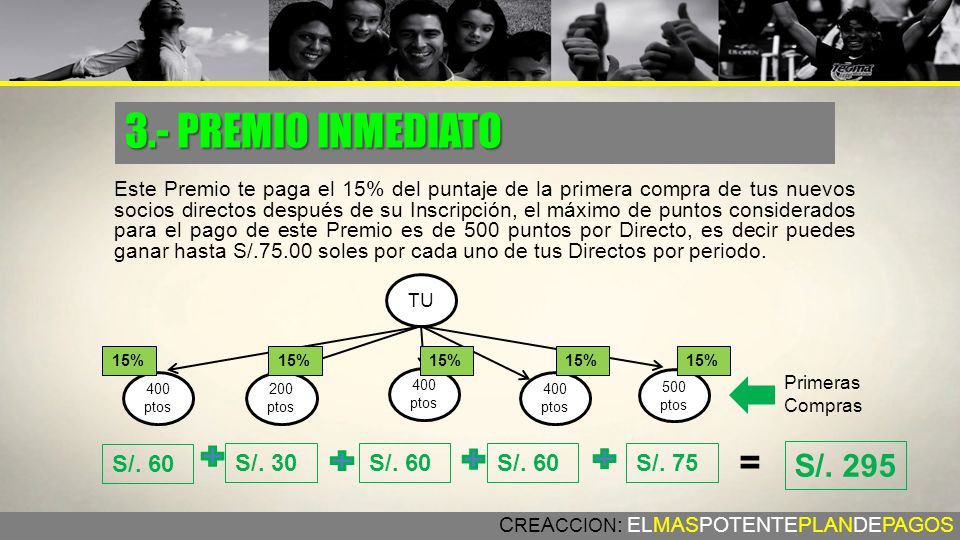 3.- PREMIO INMEDIATO = S/. 295 S/. 60 S/. 30 S/. 60 S/. 60 S/. 75