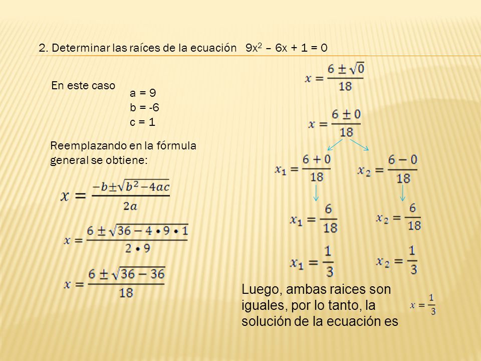2. Determinar las raíces de la ecuación 9x2 – 6x + 1 = 0