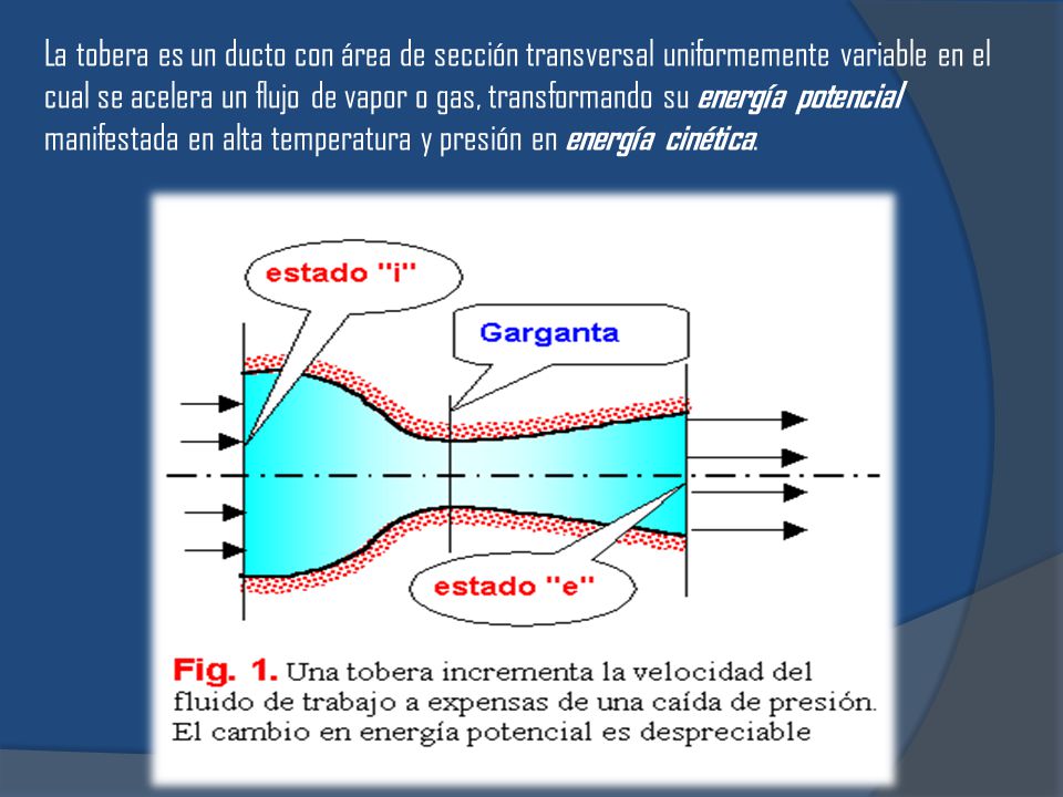 La tobera es un ducto con área de sección transversal uniformemente variable en el cual se acelera un flujo de vapor o gas, transformando su energía potencial manifestada en alta temperatura y presión en energía cinética.