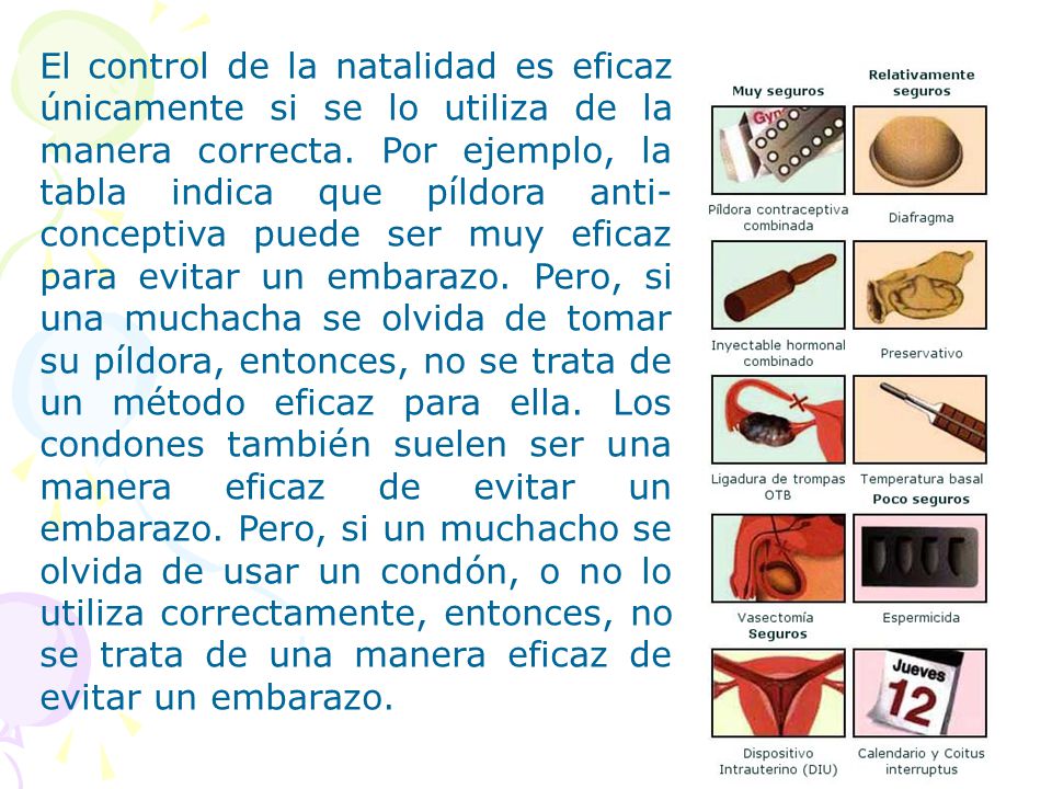 El control de la natalidad es eficaz únicamente si se lo utiliza de la manera correcta.