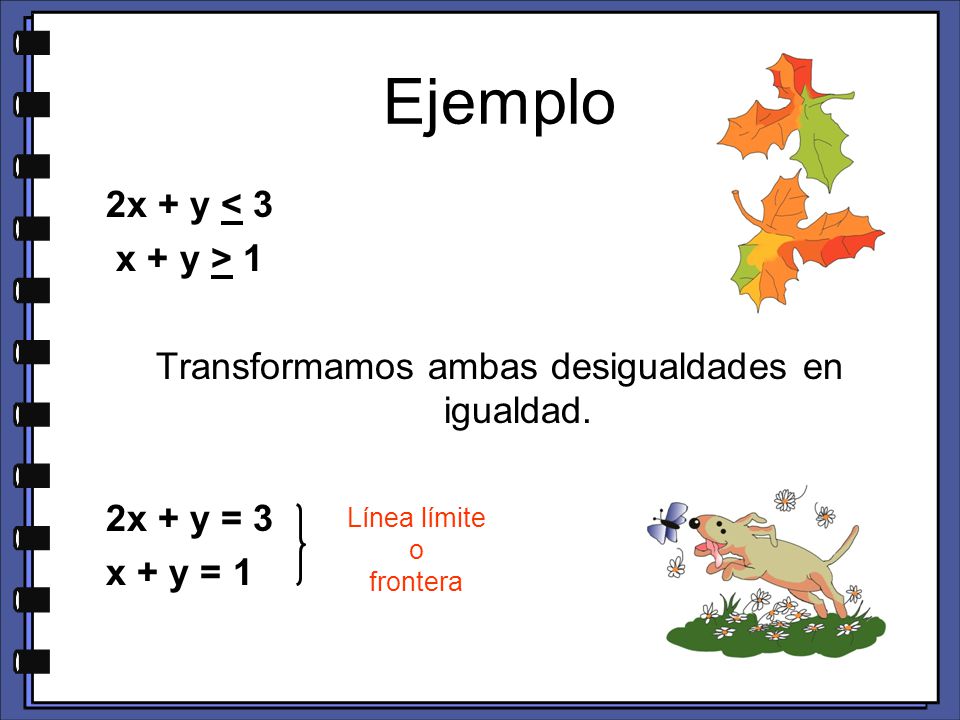 Ejemplo 2x + y < 3 x + y > 1