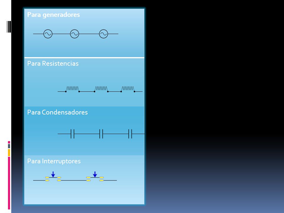 Para generadores Para Resistencias Para Condensadores Para Interruptores