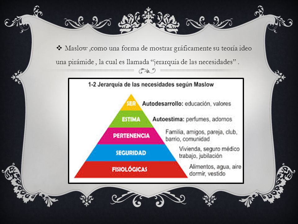 Maslow ,como una forma de mostrar gráficamente su teoría ideo una pirámide , la cual es llamada jerarquía de las necesidades .