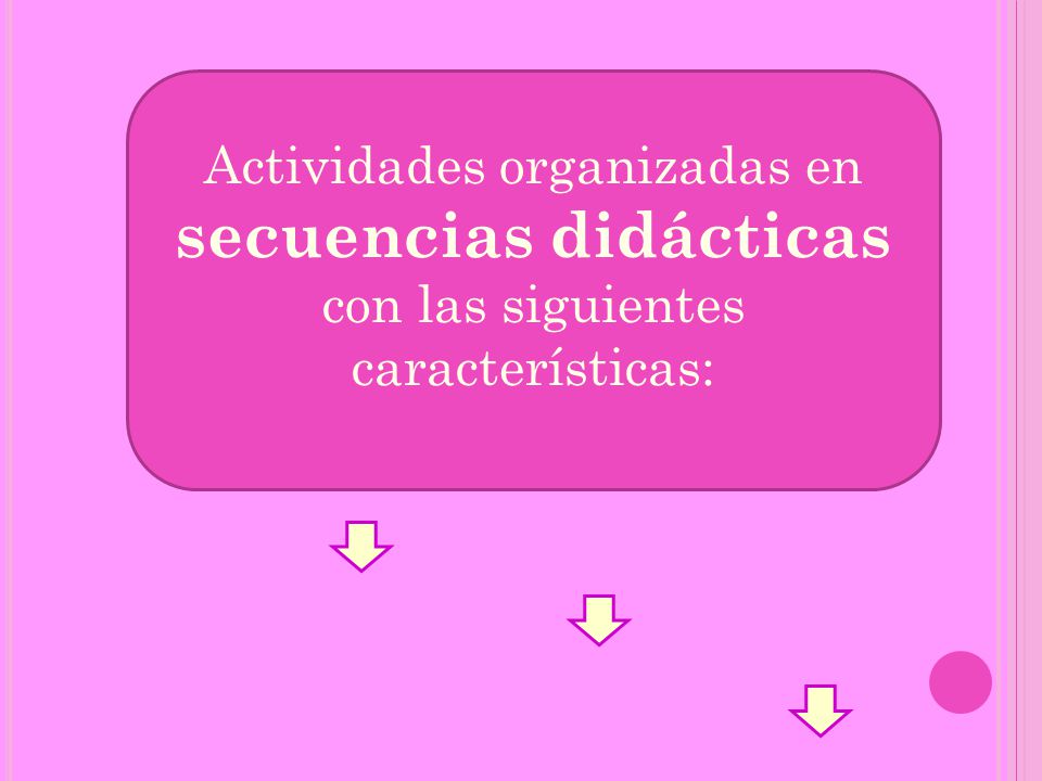 Actividades organizadas en secuencias didácticas con las siguientes características: