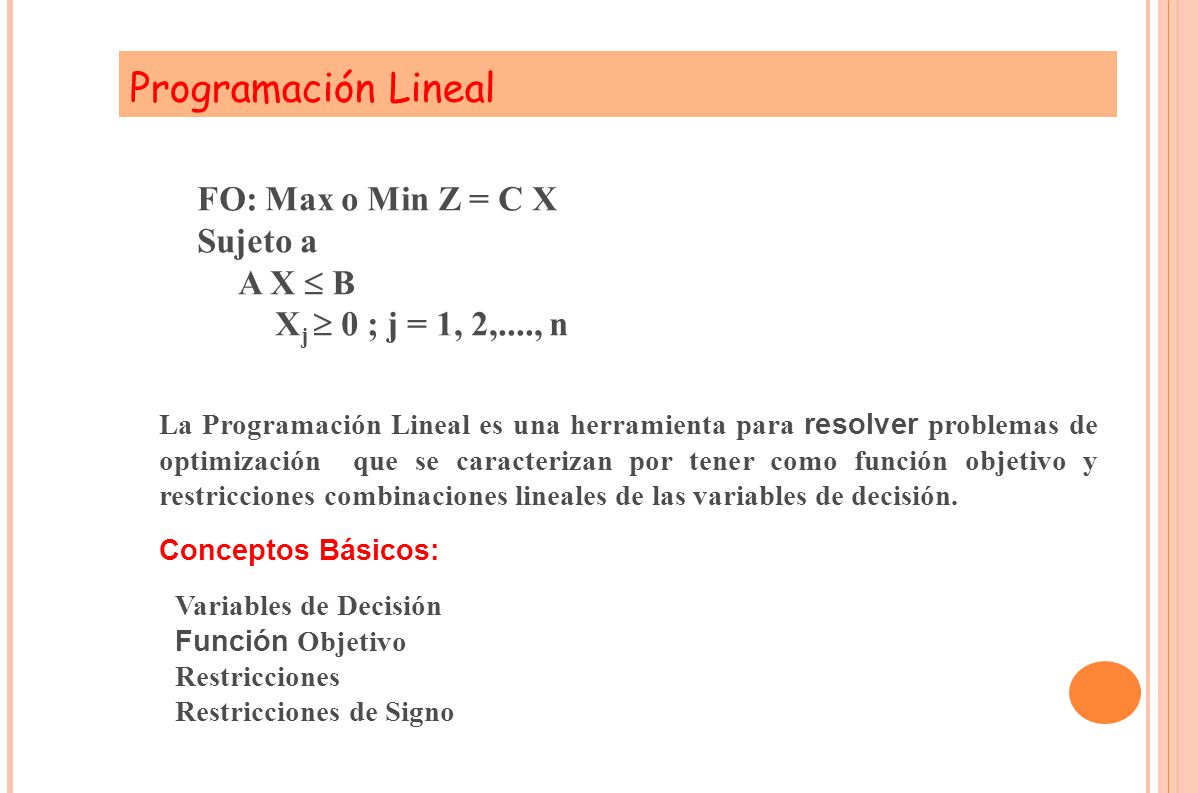 Programación Lineal FO: Max o Min Z = C X Sujeto a A X  B