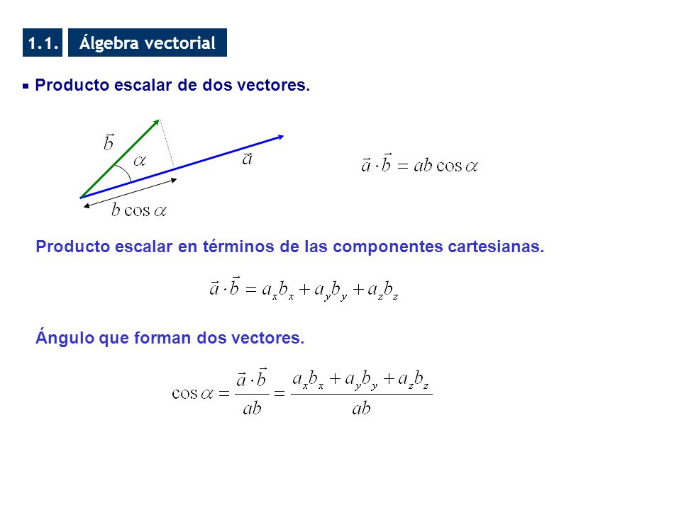 Álgebra vectorial 1.1. Producto escalar de dos vectores. Producto escalar en términos de las componentes cartesianas.