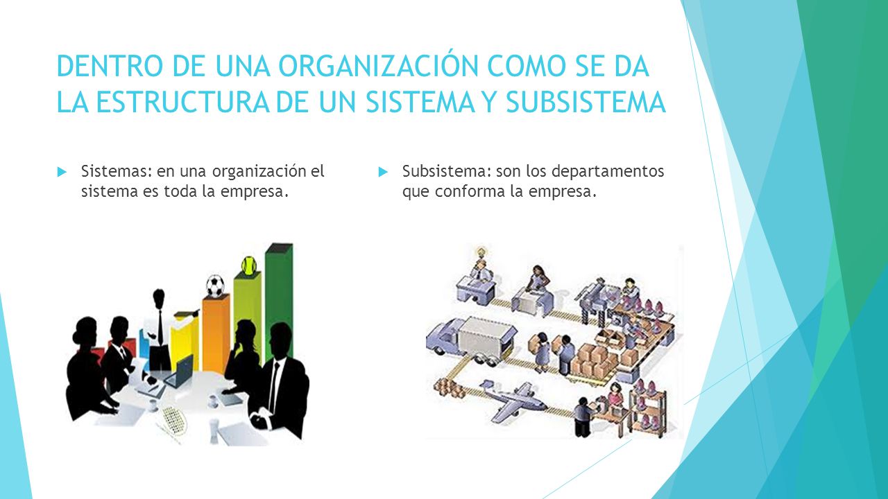 DENTRO DE UNA ORGANIZACIÓN COMO SE DA LA ESTRUCTURA DE UN SISTEMA Y SUBSISTEMA