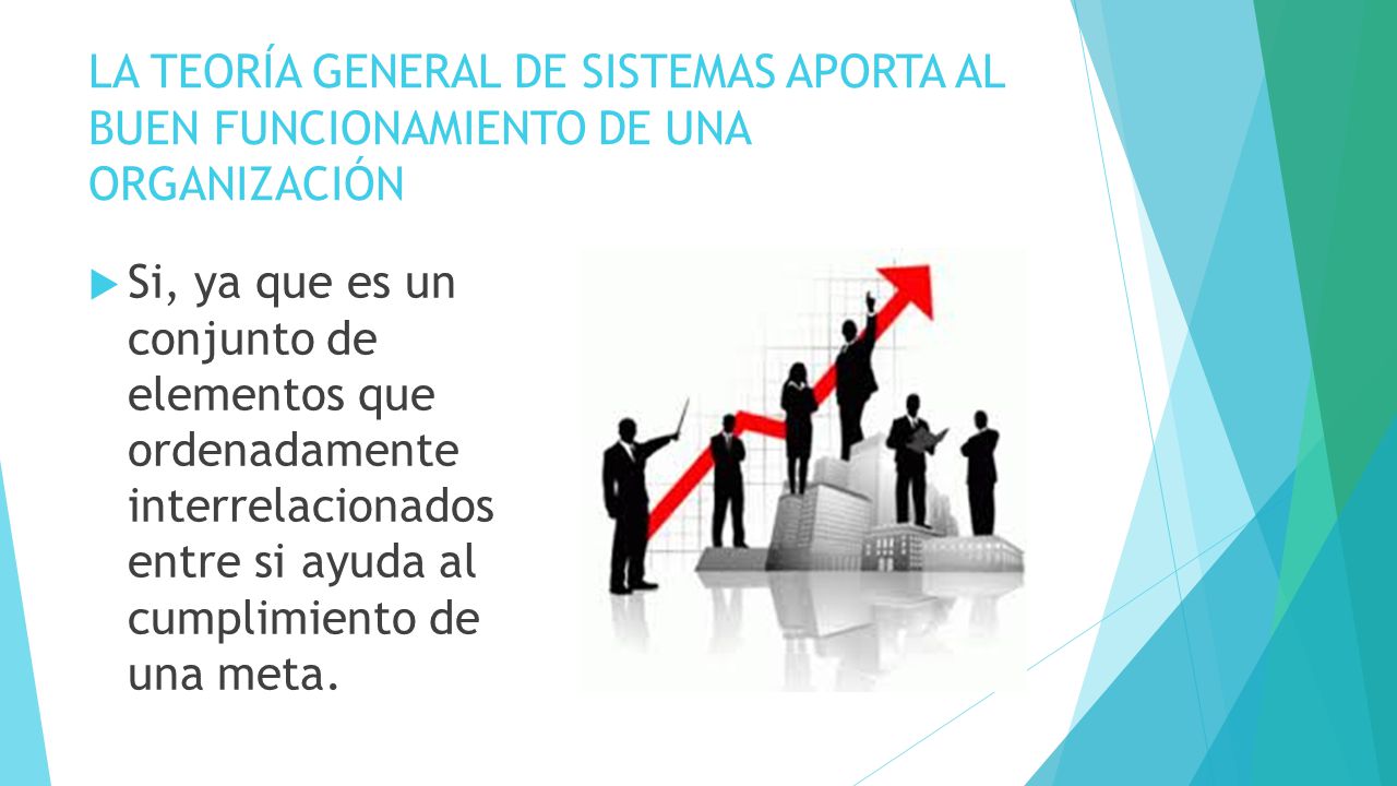 LA TEORÍA GENERAL DE SISTEMAS APORTA AL BUEN FUNCIONAMIENTO DE UNA ORGANIZACIÓN