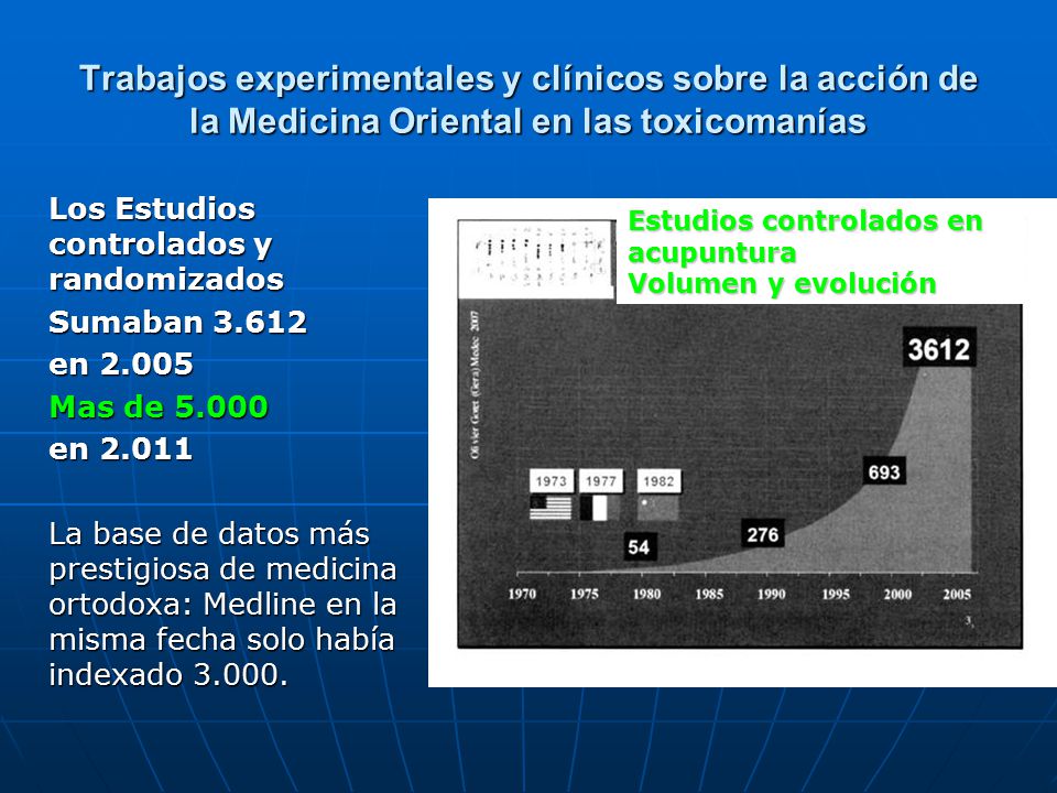 Trabajos experimentales y clínicos sobre la acción de la Medicina Oriental en las toxicomanías