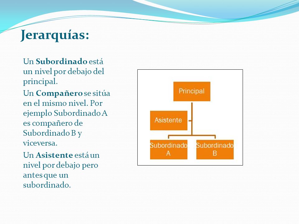 Jerarquías: Un Subordinado está un nivel por debajo del principal.
