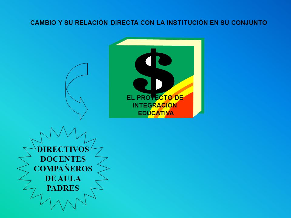 CAMBIO Y SU RELACIÓN DIRECTA CON LA INSTITUCIÓN EN SU CONJUNTO