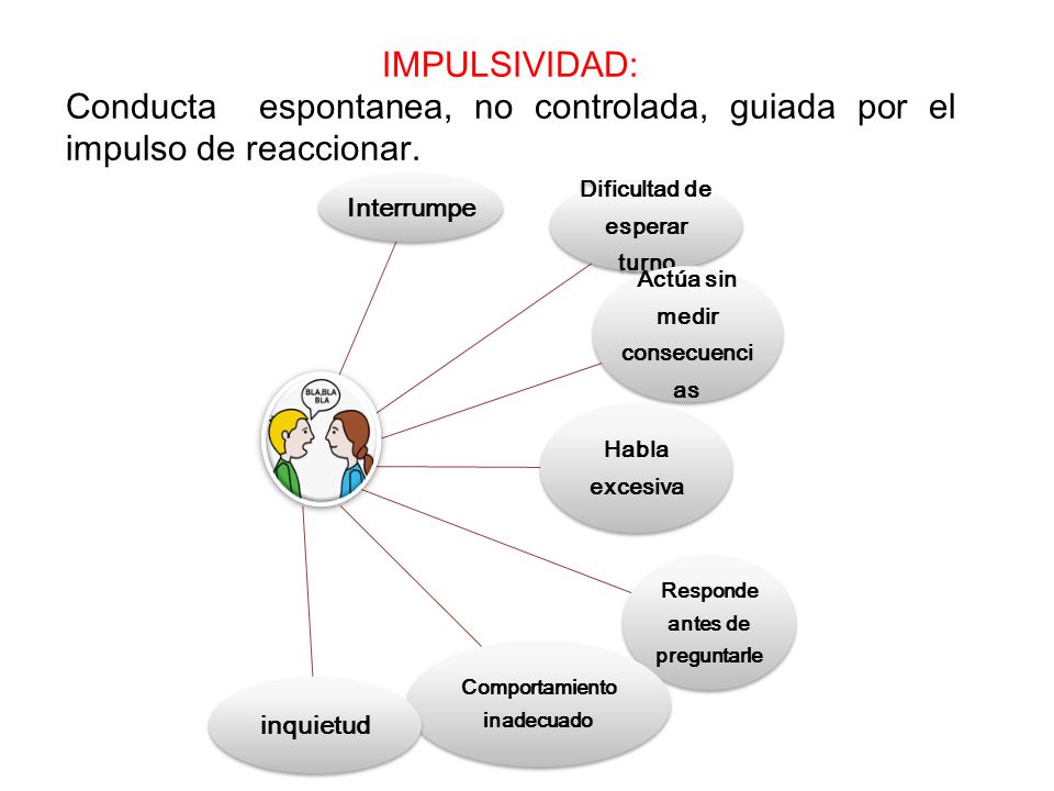 IMPULSIVIDAD: Conducta espontanea, no controlada, guiada por el impulso de reaccionar. Interrumpe.