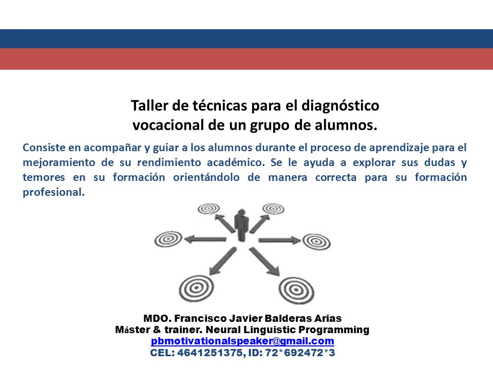 Taller de técnicas para el diagnóstico vocacional de un grupo de alumnos.