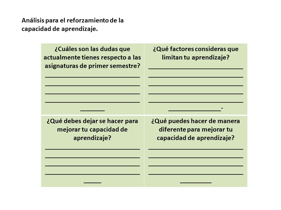 Análisis para el reforzamiento de la capacidad de aprendizaje.