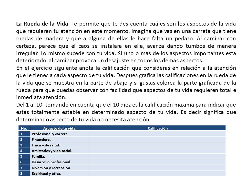 La Rueda de la Vida: Te permite que te des cuenta cuáles son los aspectos de la vida que requieren tu atención en este momento. Imagina que vas en una carreta que tiene ruedas de madera y que a alguna de ellas le hace falta un pedazo. Al caminar con certeza, parece que el caos se instalara en ella, avanza dando tumbos de manera irregular. Lo mismo sucede con tu vida. Si uno o mas de los aspectos importantes esta deteriorado, al caminar provoca un desajuste en todos los demás aspectos.