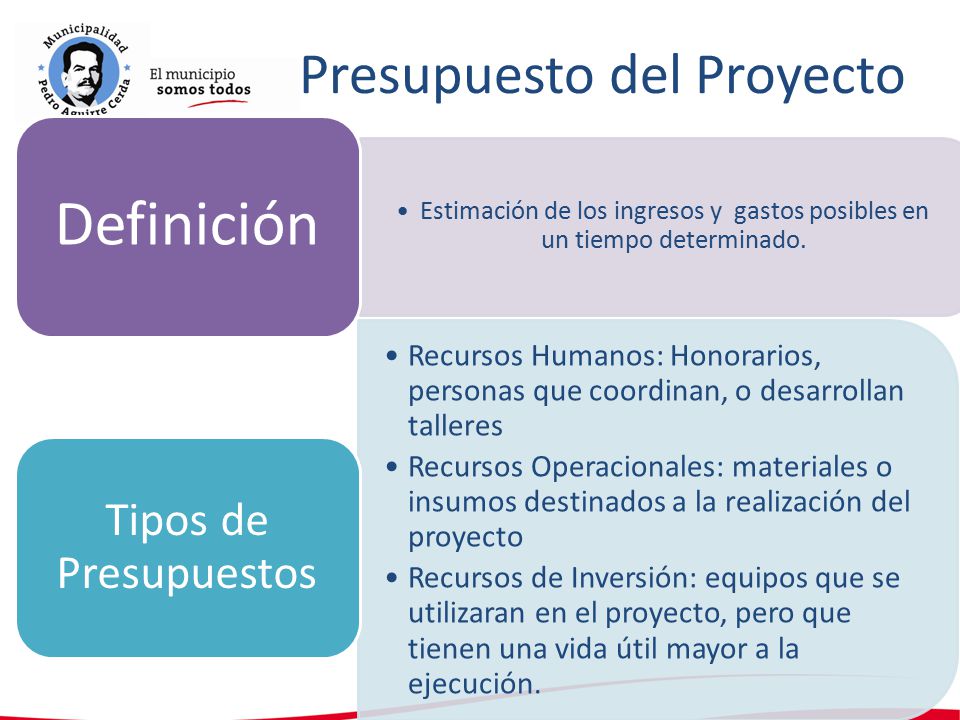 Definición Presupuesto del Proyecto Tipos de Presupuestos