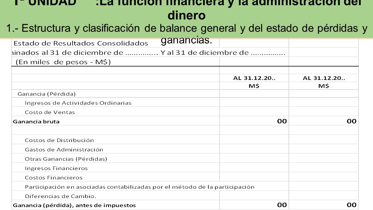 1ª UNIDAD. :La función financiera y la administración del dinero 1