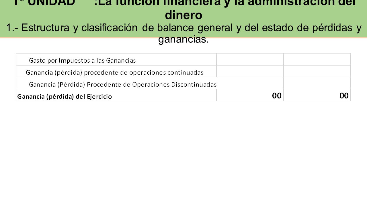 1ª UNIDAD. :La función financiera y la administración del dinero 1