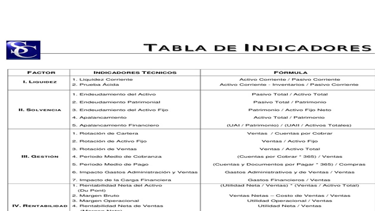 1ª UNIDAD :La función financiera y la administración del dinero