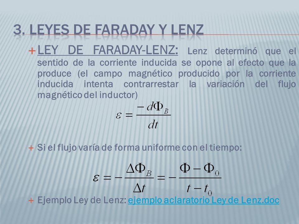 3. LEYES de faraday y LENZ