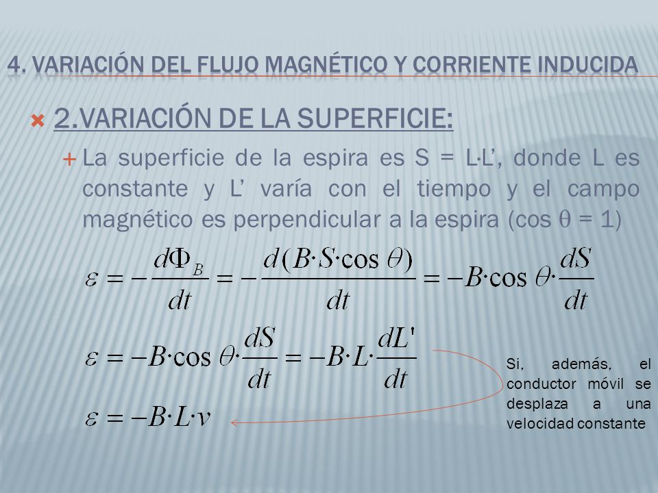 4. VARIACIÓN DEL FLUJO MAGNÉTICO Y CORRIENTE INDUCIDA