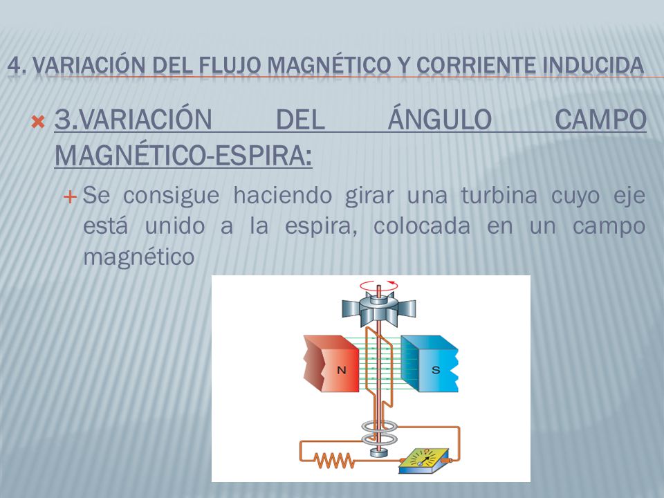 4. VARIACIÓN DEL FLUJO MAGNÉTICO Y CORRIENTE INDUCIDA